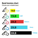 Instinct Blue – Bandas Resistencia con Asas Hombre Mujer | Fuerza | Entrenamiento en Casa