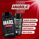 Instinct Blue – Suplemento Anabólico | Síntesis de Proteína | Masa Muscular y Fuerza