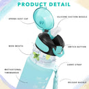 Instinct Blue – Botella Agua 32oz con Pajita | Marcador de Tiempo | Antigoteo BPA Free