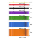 Instinct Blue – Set Bandas Resistencia Pull Up | Asistencia y Fisioterapia | Casa y Gym
