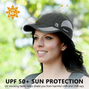 Instinct Blue – Gorra Running UPF 50+ | Protección Solar | Ajustable Hombre Mujer